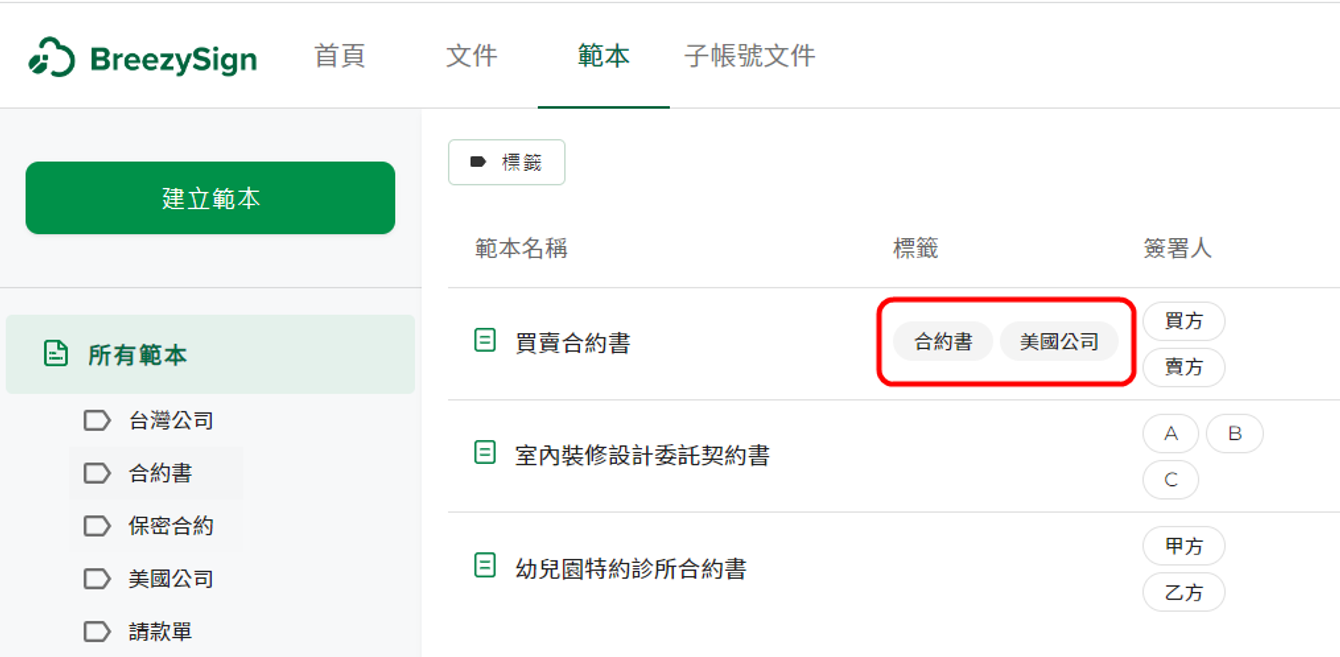 標籤屬性