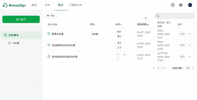 標籤類別