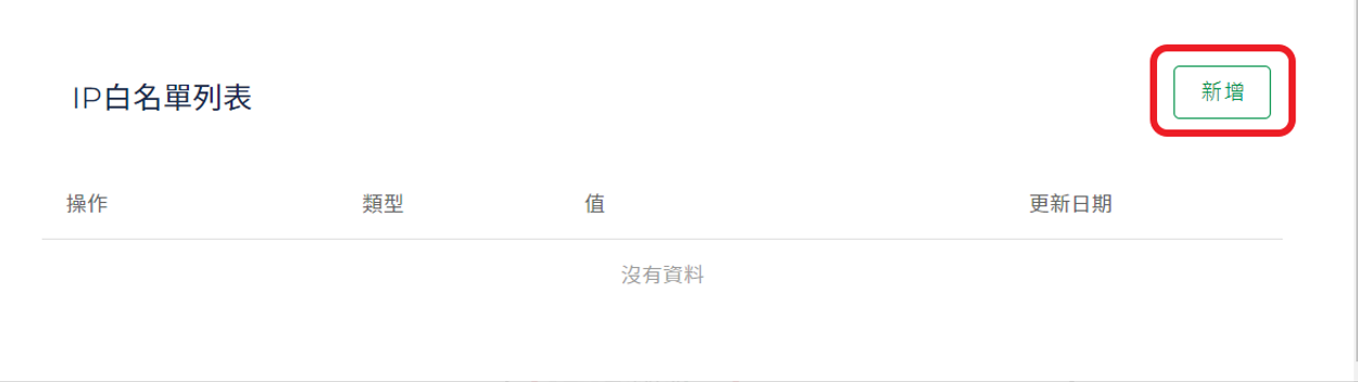 新增