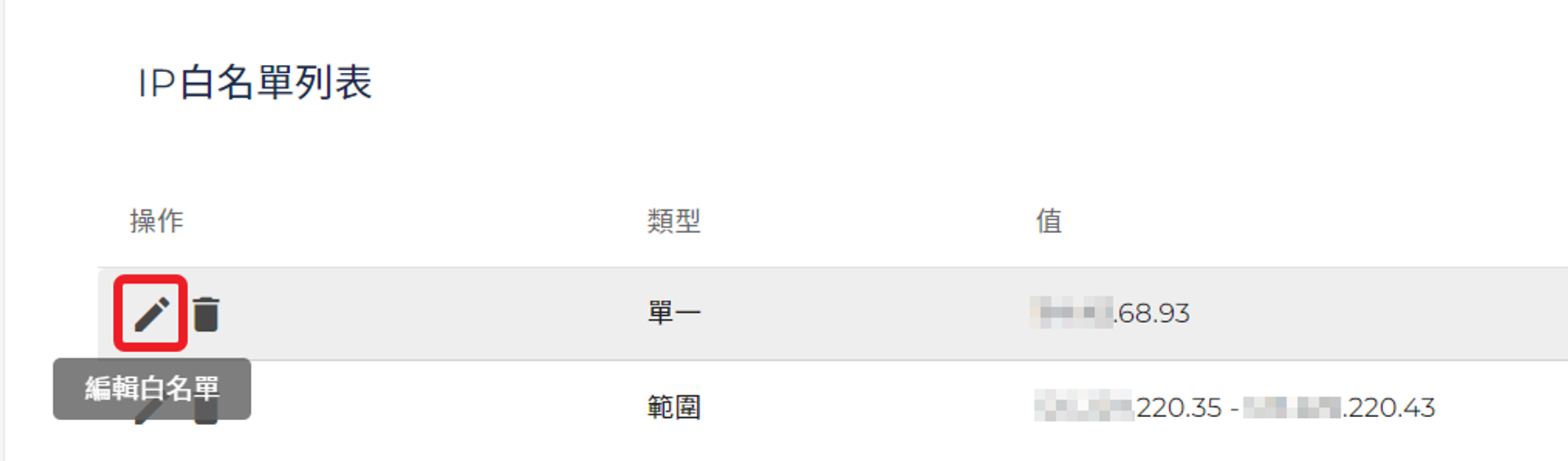 編輯