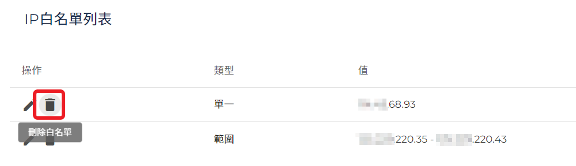 刪除