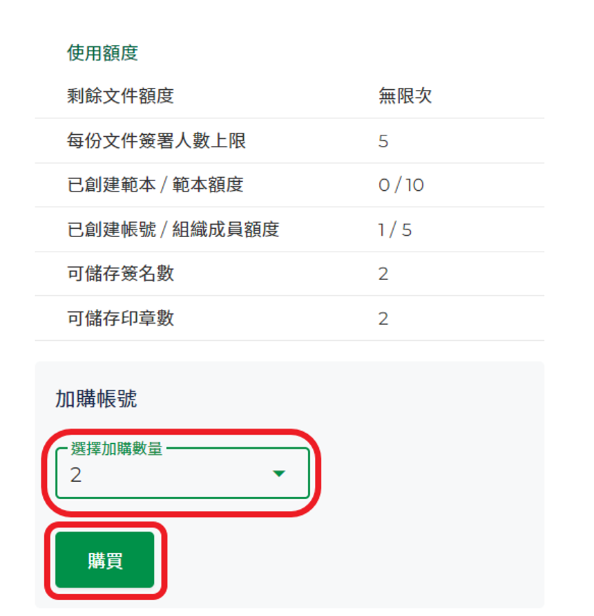 購買