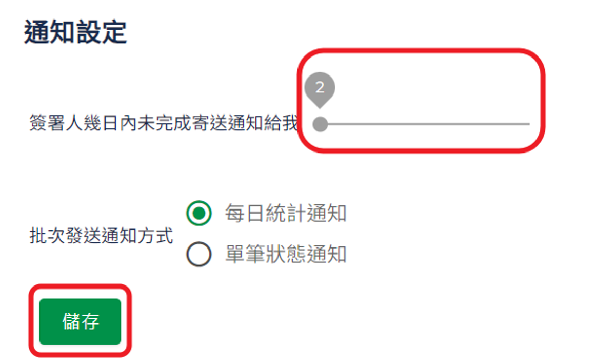 個人資訊