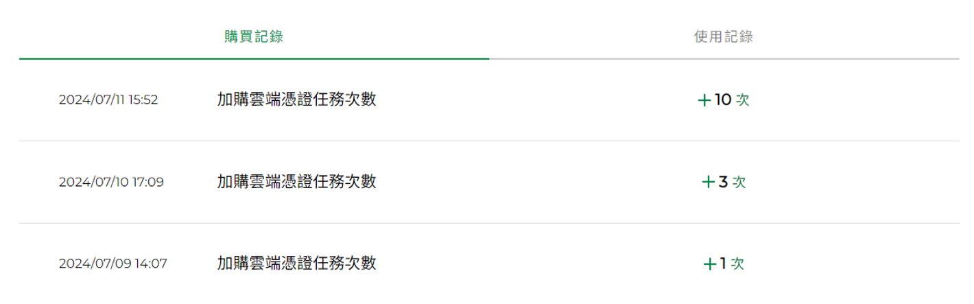 個人資訊