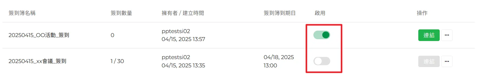 雲端憑證簽署